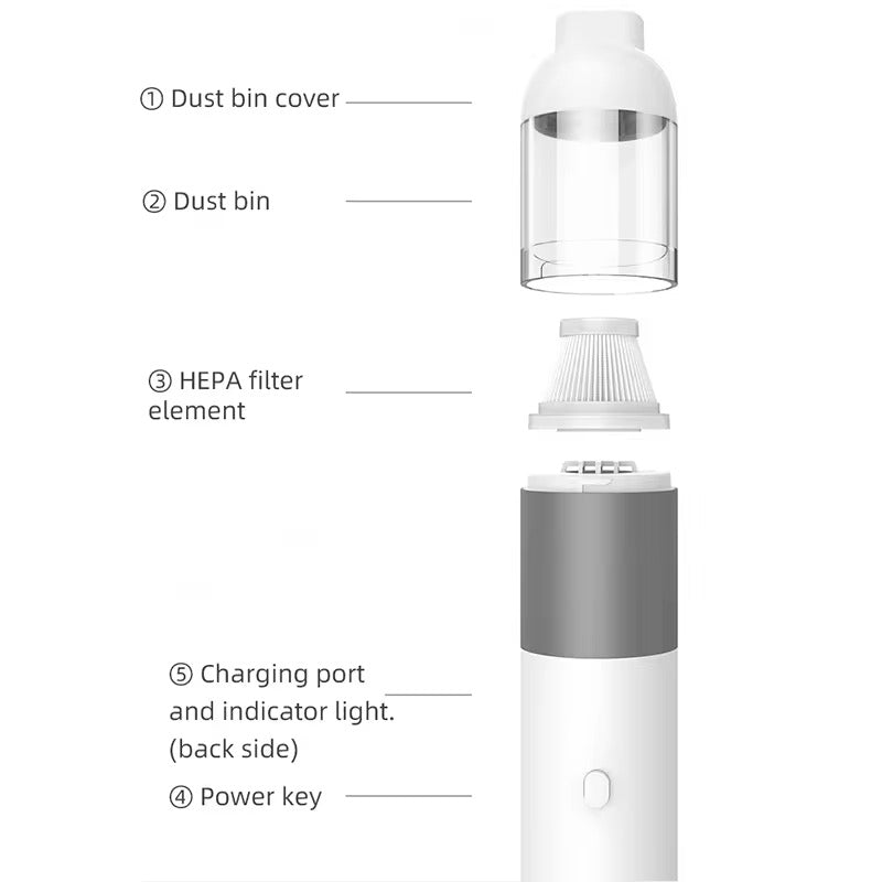 Clean & Go™ Portable Vacuum Cleaner