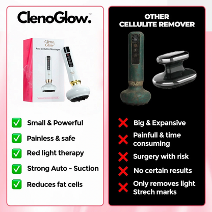 ClenoGlow Fit Cellulite Massager