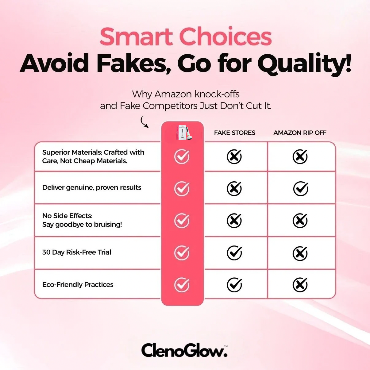 ClenoGlow Fit Cellulite Massager